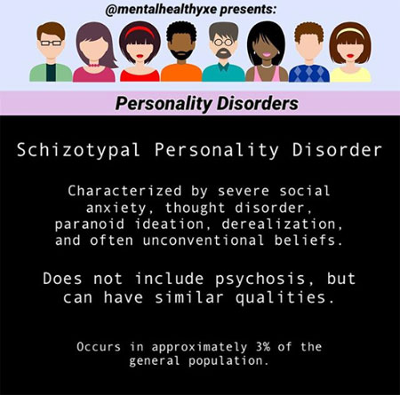 schizotypal-personality-dis