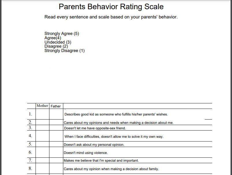 parents behavior rating scale 4
