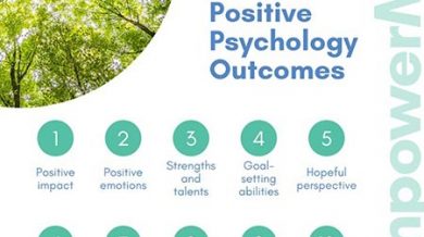 positive psychology 6